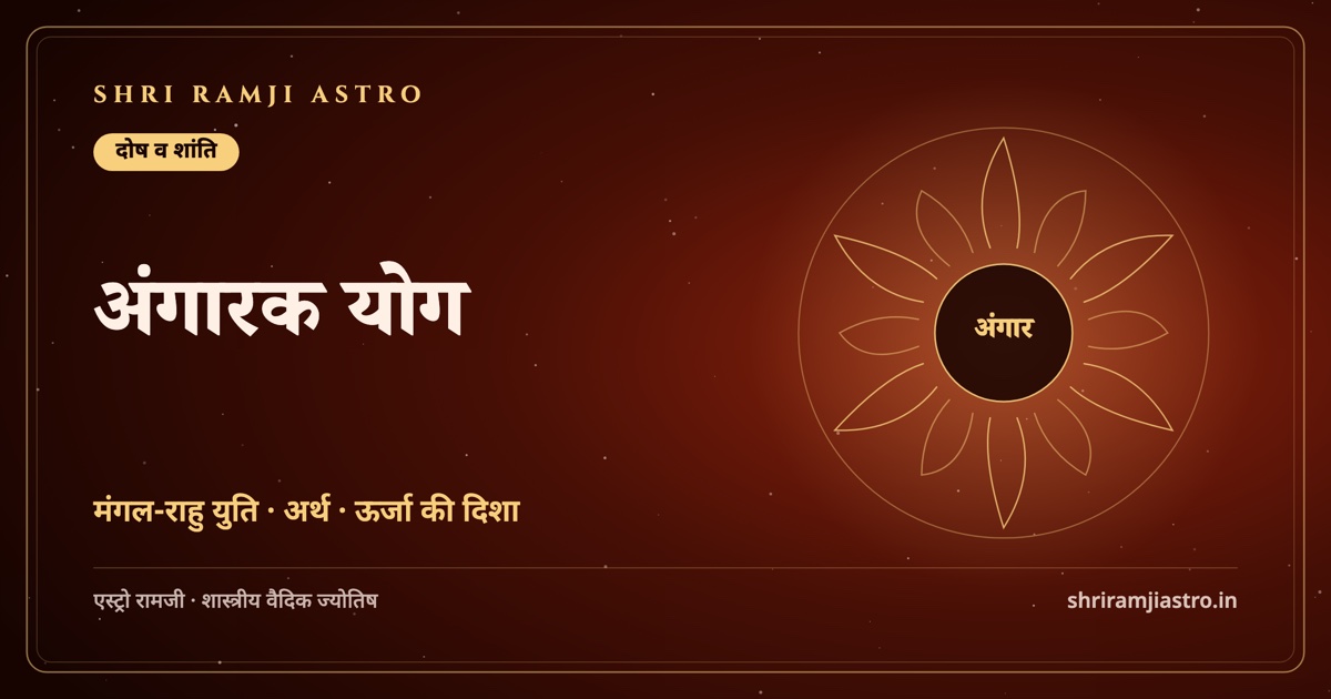 अंगारक योग