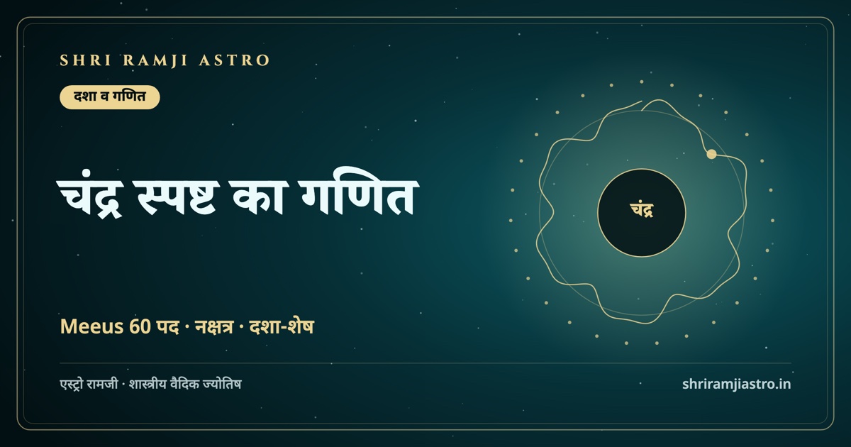 चंद्र स्पष्ट का गणित