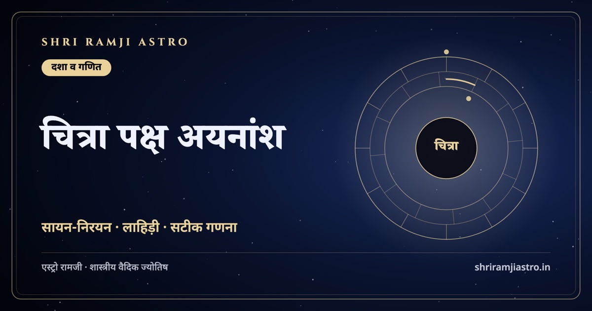 चित्रा पक्ष अयनांश