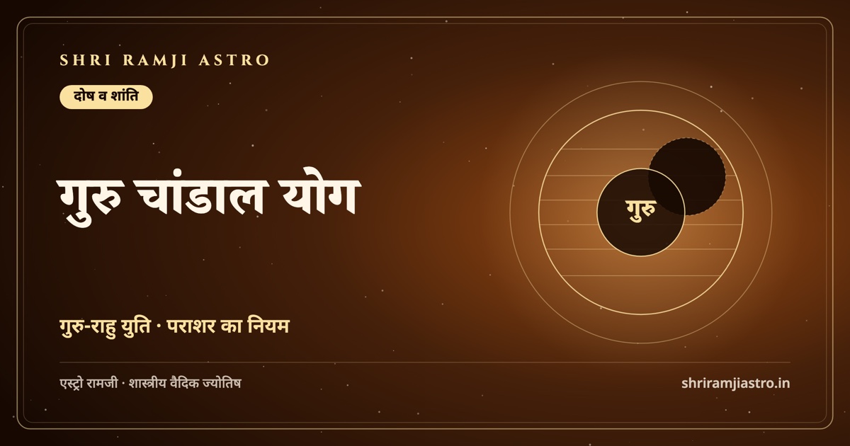 गुरु चांडाल योग