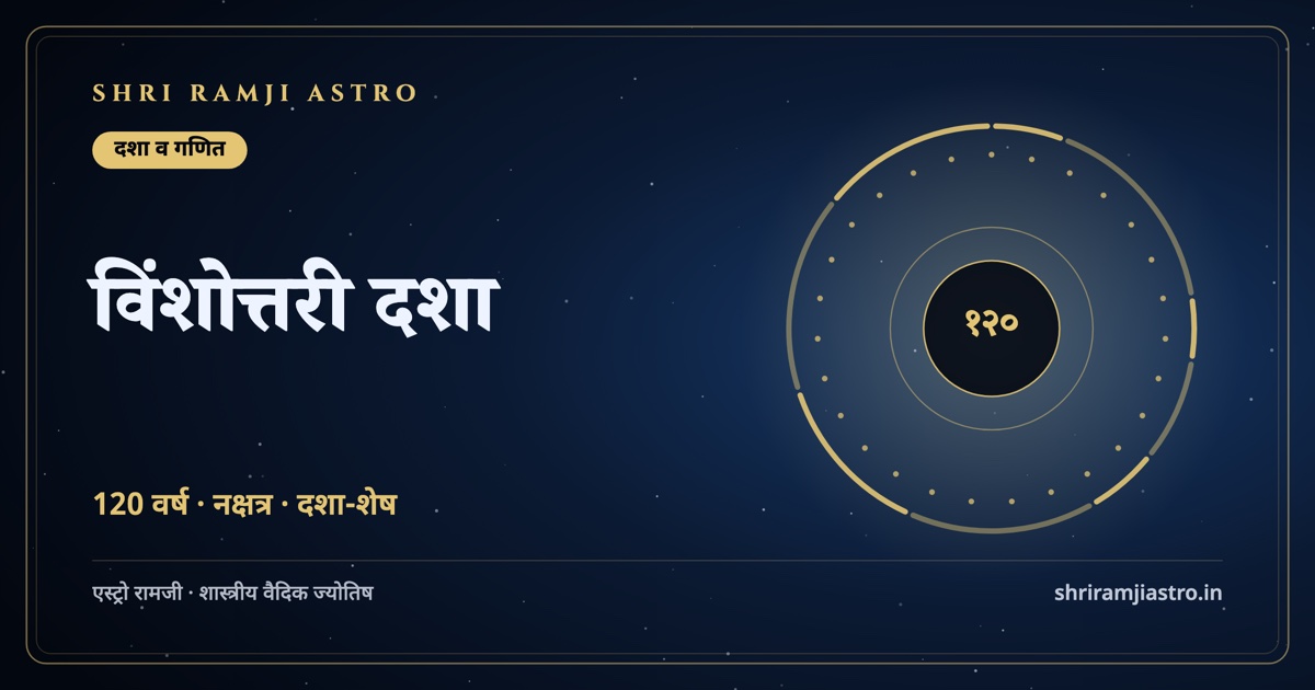 विंशोत्तरी दशा